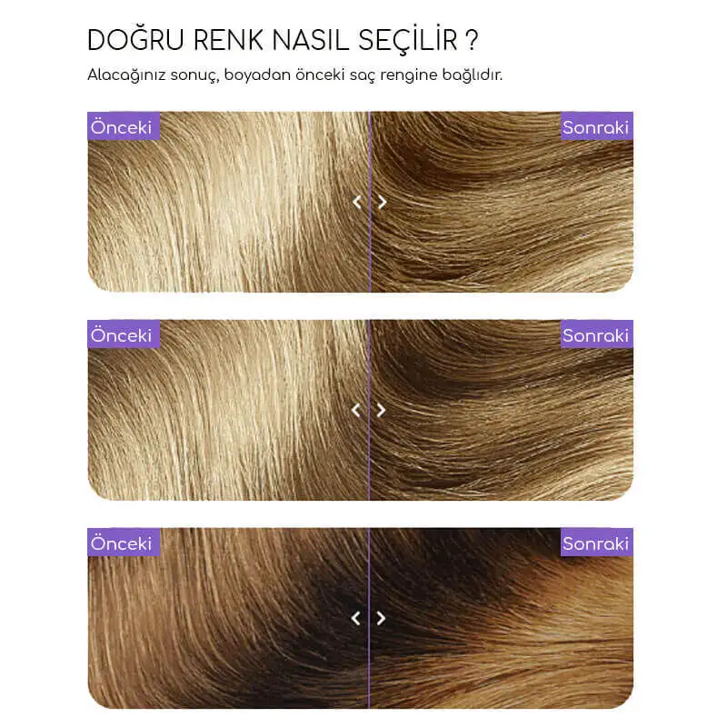 Flowertint Colorazione In Crema Hair Coloring Kit 8.0 light Blonde - 2