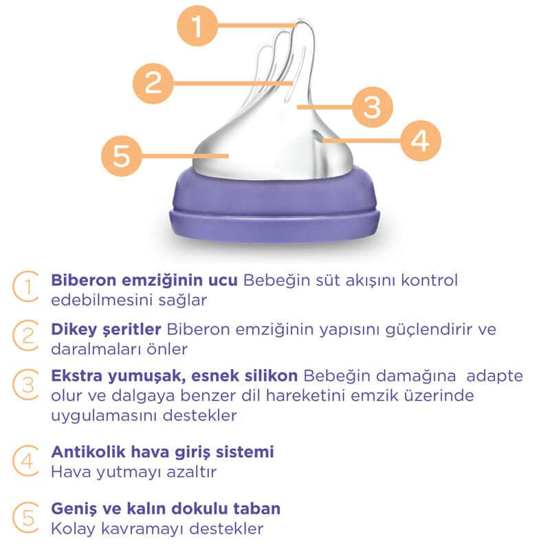 Lansinoh Feeding Bottle And Natural Wave Bottle Nipple 240 ml - 3