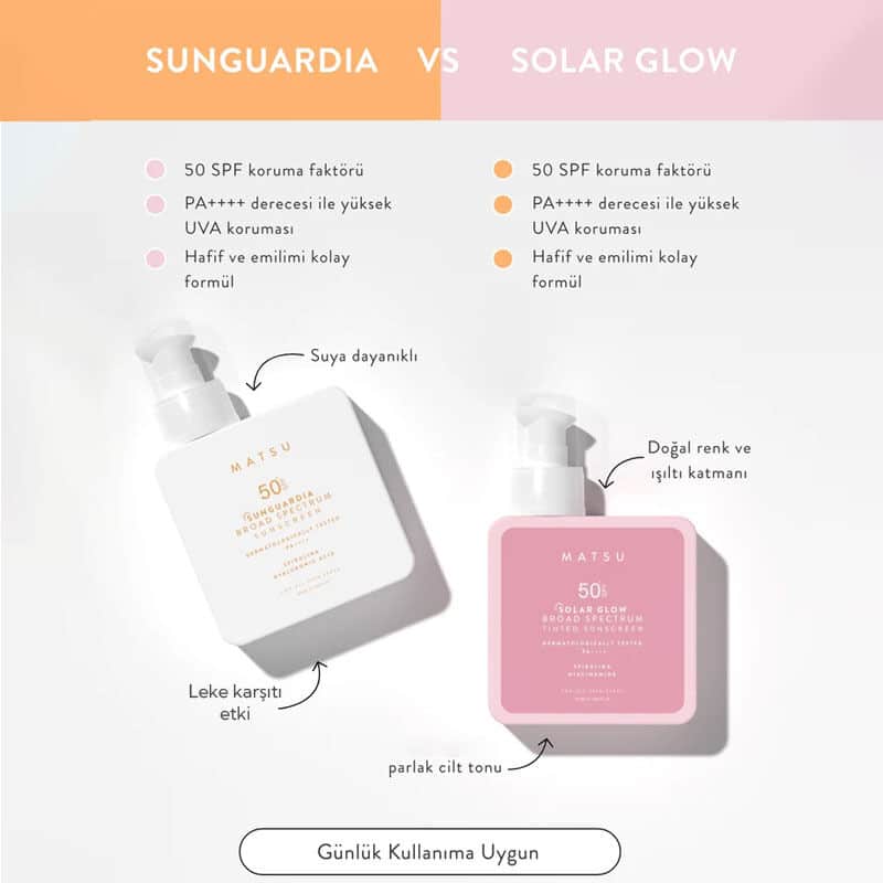Matsu Sunguardia Spf 50+ Sun Cream 100 ml - 4