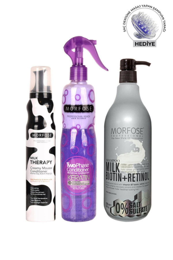 Morfose - Constructing Care Set for Fine Hair